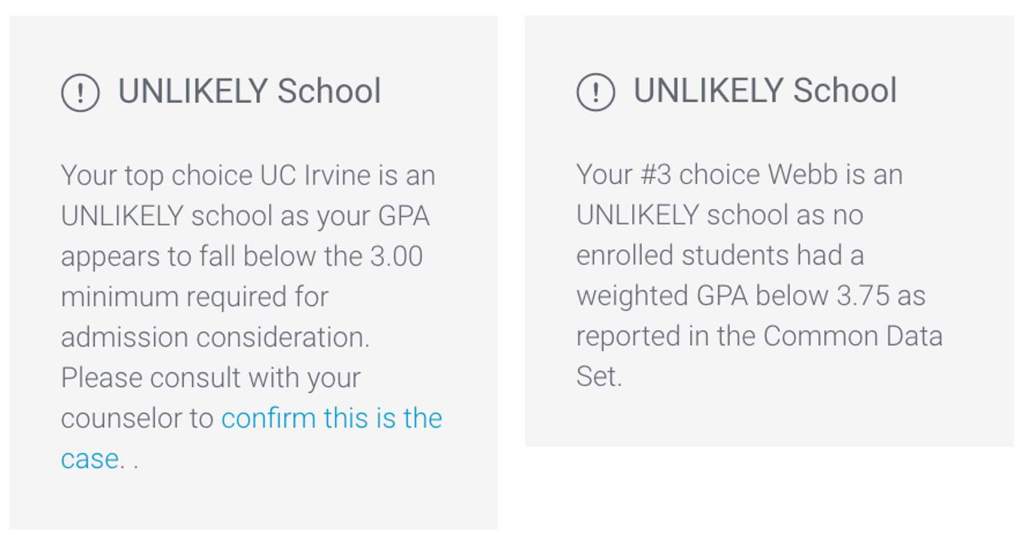 Minimum GPA Enforcement