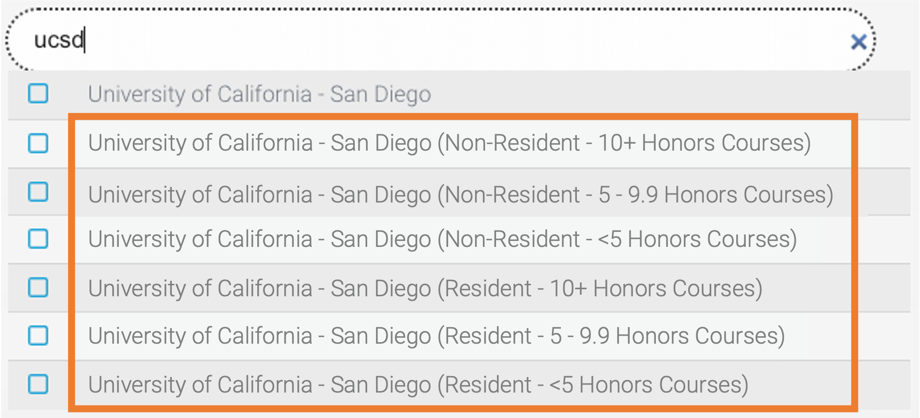 Extra Bonus: University of California Admit Rates by Honors Course Count